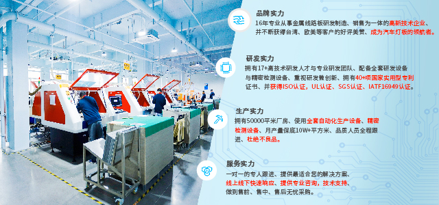 誠之心 益企業